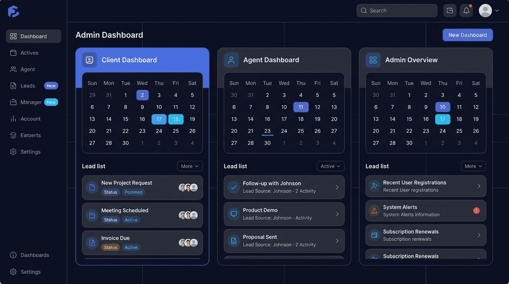 Admin overview dashboard
